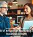 The Role of Mobile Apps in Expanding Small Business Reach
