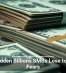 The Hidden Billions SMBs Lose to Fraud Fears